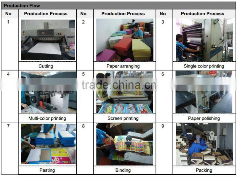 Promotional hardcover spiral notebooks