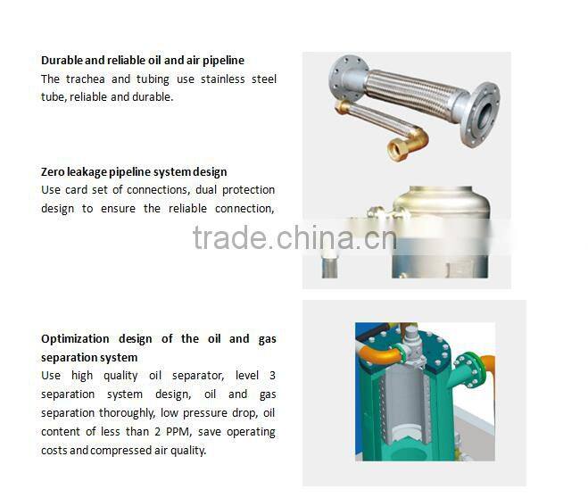 LSD-760 Excellent running and transmission system screw air compressor