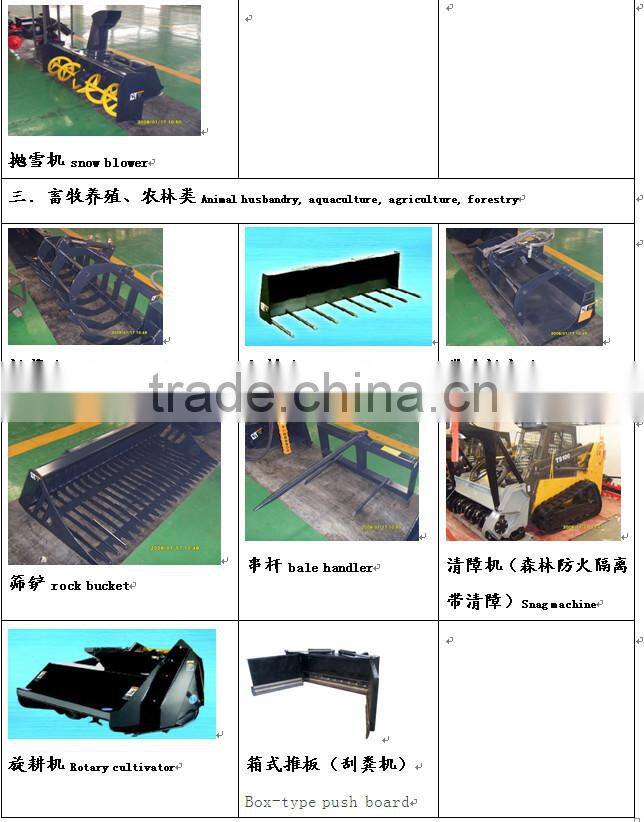 gnhc65gh skid steer loader with 950kg capacity with all kinds of attachments