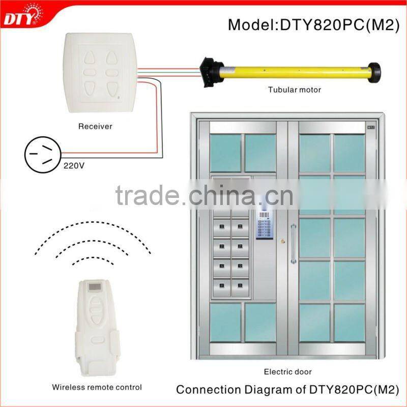Dual tubular motor door wireless multi-channel remote control system