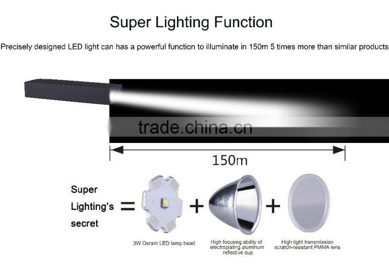 hot sale product auto accessories distributors