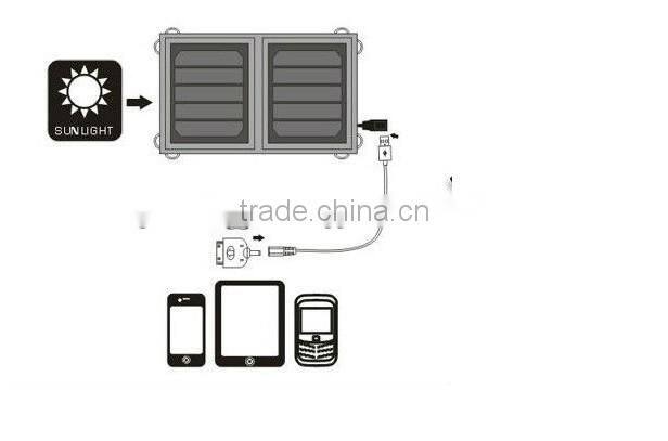 Foldable flexible mobile phone mini usb solar panel charger