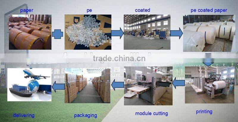 disposable Medical Alcohol Prep Pad