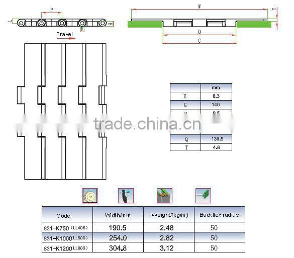 Plastic Flat Top Chains 821-K1000