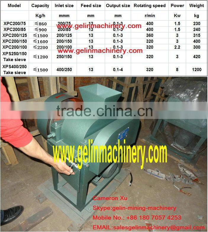 Good Quality Small jaw crushing equipment /Small size stone crushing equipment