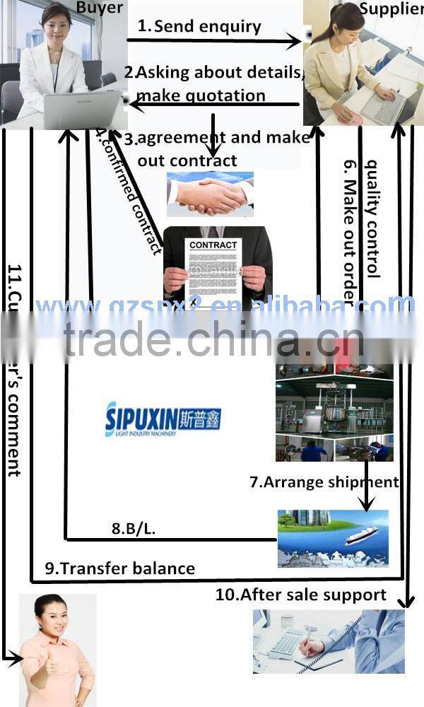 liquid detergents liquid soap mixer machine