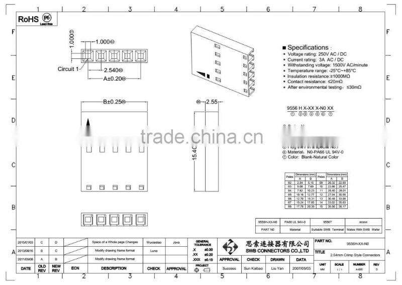 2.54MM Pitch wire to board connectors electrical wiring connectors Molex replacement