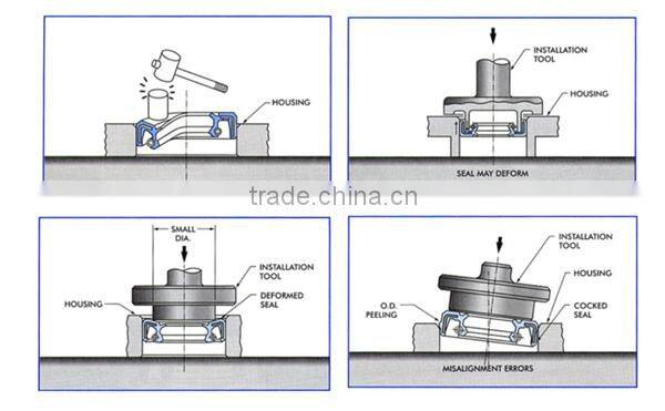 60X80X12 mining truck double lip FPM Rubber Covered axle shaft oil seal