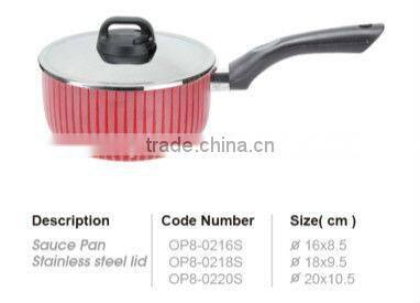 Non-stick Forged aluminum sets