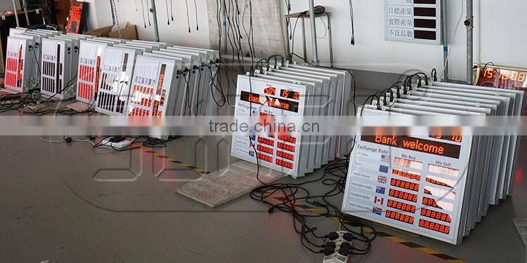 LED Production Management Board Indoor