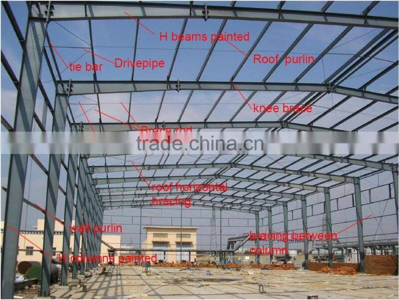 steel structure low cost prefab factory building