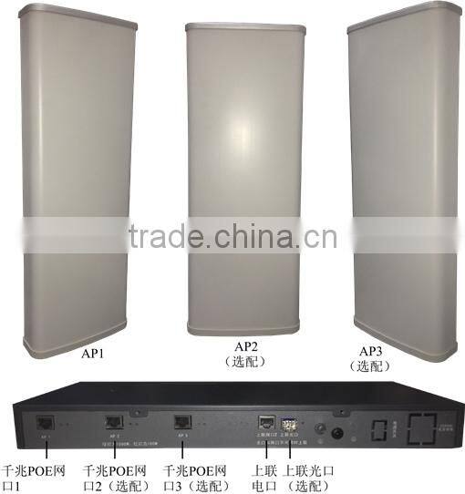 AMEISON 2400 - 2500 MHz Directional Base Station Sector 2.4 GHz 16dbi wifi panel antenna