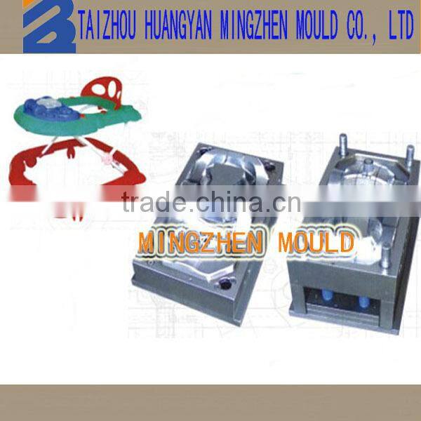 china huangyan plastic injection toy mold manufacturer