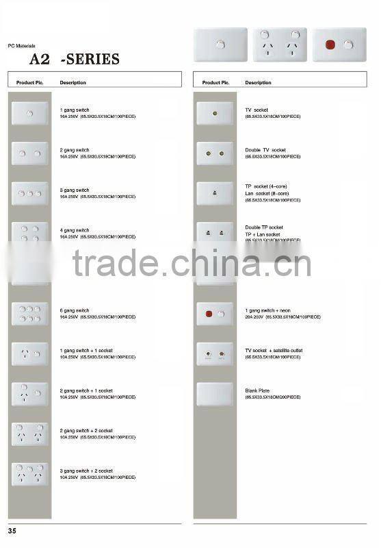 New design super thinner SAA approved Australia Wall GPO and switch