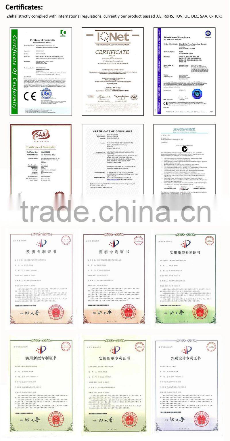 UL,TUV certificated waterproof integrated all in one Newest design LED street Light