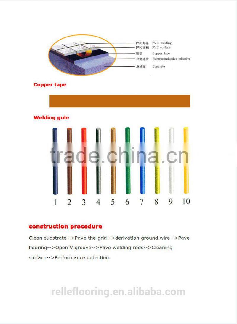 anti-static floor for medical field