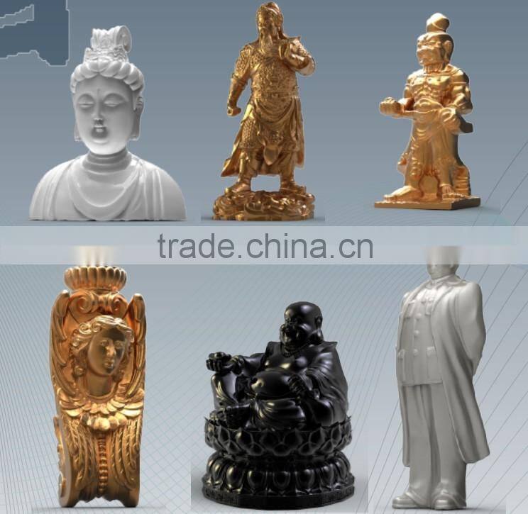 hot sale relief laser scanner