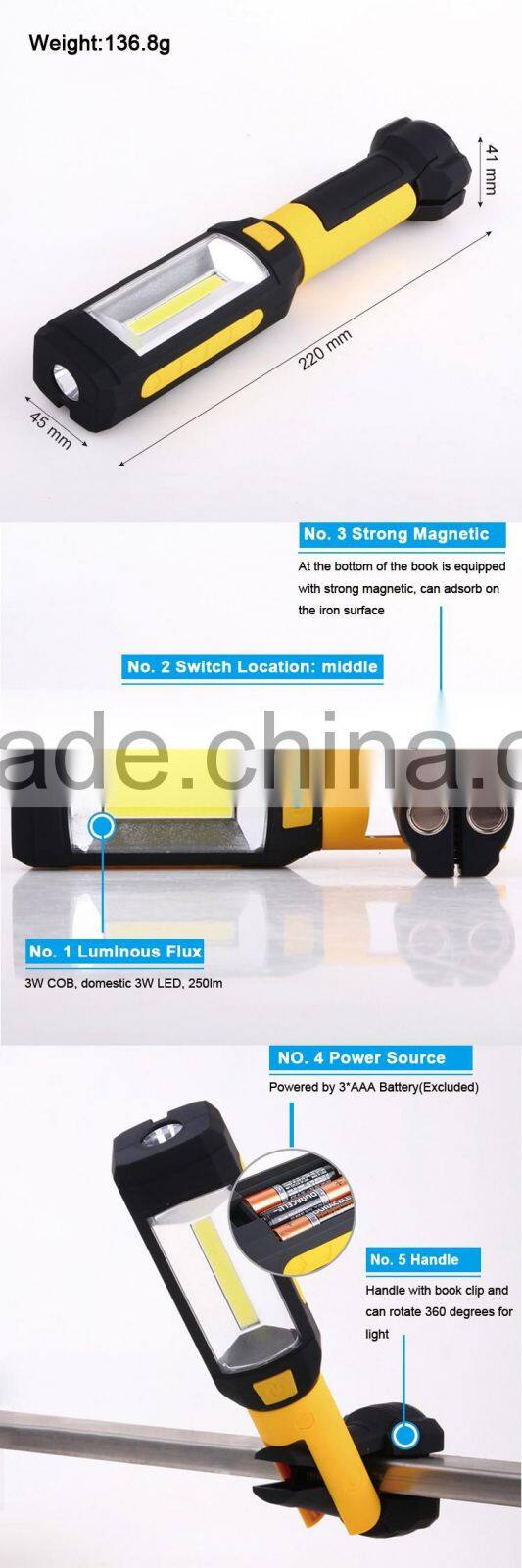 High Power COB Plastic Working Lamp