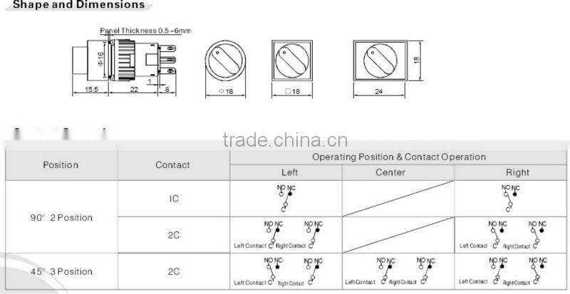 ONPOW Push button switch(LAS1-A series,16MM,UL508,CE,CCC,ROHS,REACH)
