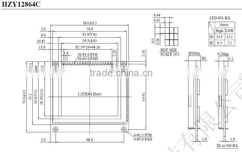 3.07" LCM India Korea Middle East Iran Apply 12864 LCD Modules