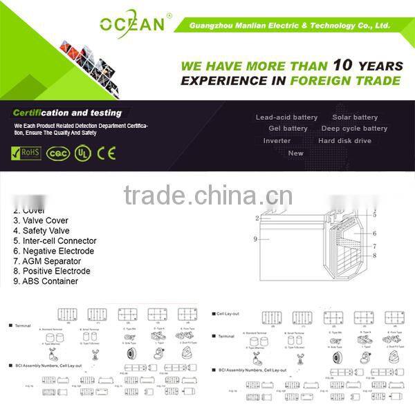 2014 best price gel battery 6v 8ah rechargeable battery