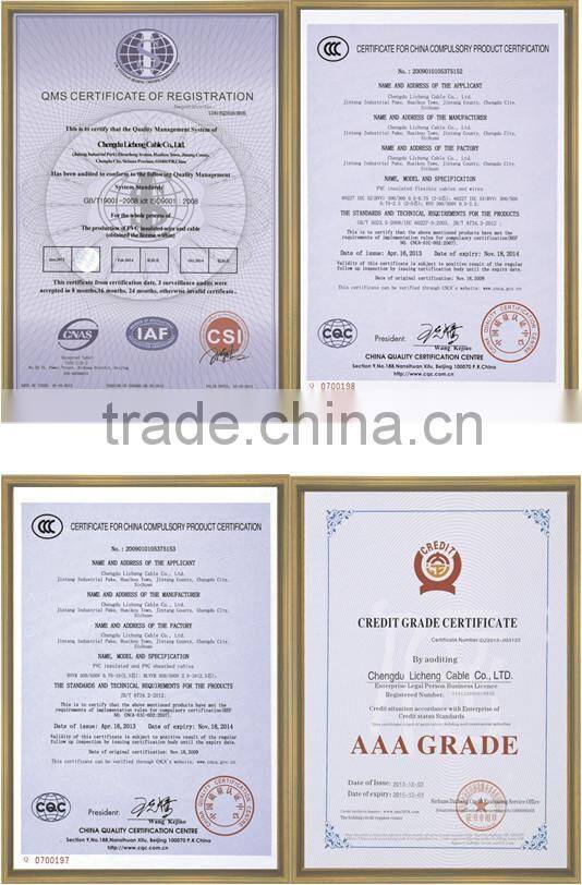 Control Cable Copper Conductor PVC Insulated and PVC Sheathed Cable----KVV