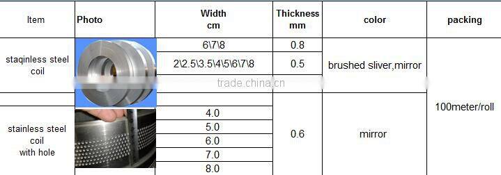 8.0 cm width 202 stainless steel coil strip for channel letter led sign