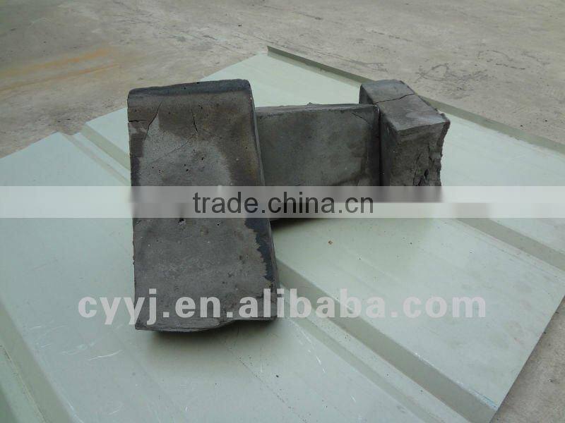 hot sale high quality FeNCr alloy used as alloy additive