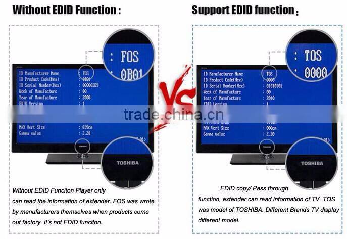 uncompressed fiber optic extender 1080p 60hz HDMI media converter 10km over single mode