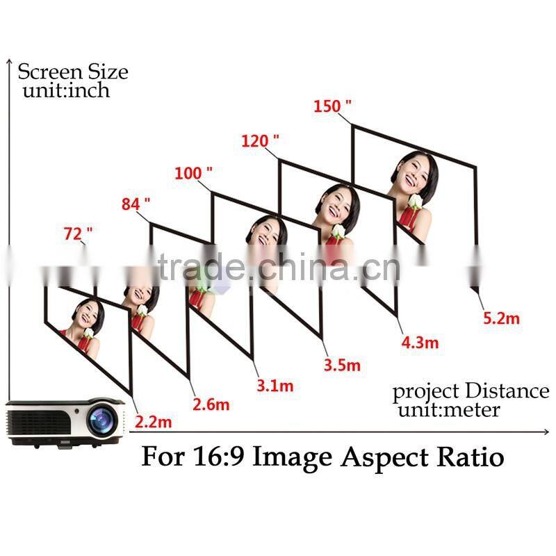 3800lumen HD LED Android Wifi miracast projector With HDMI TV USB VGA Video port