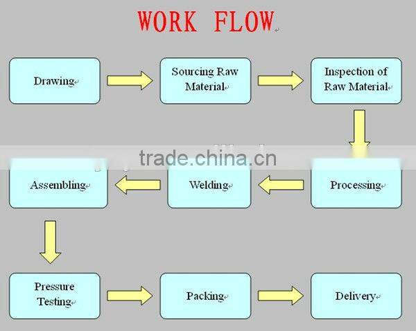 hydraulic cylinder for trailer truck and construction