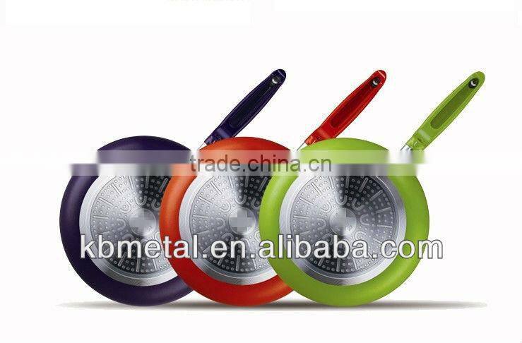 Nonstick frying pans