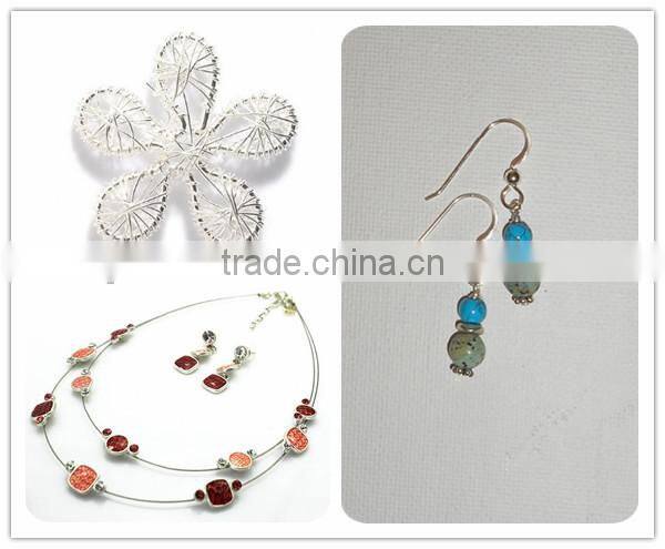 0.5mm glad alloy wire