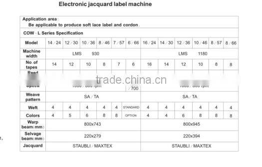 electronic jacquard label weaving machine