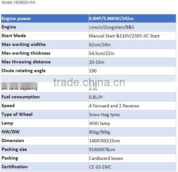 CE approval 8hp snow blower /snow thrower