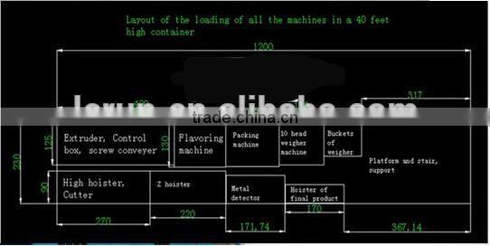 Nutritional Remade Rice Machine
