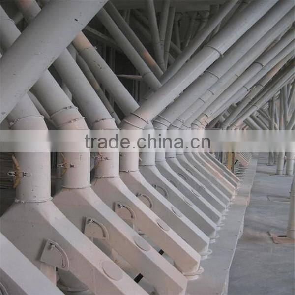 2015 fine investment automatic wheat mills for fine wheat flour