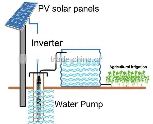 solar water pump controller ac single/three phase inverter solar pool pump inverter DC to AC