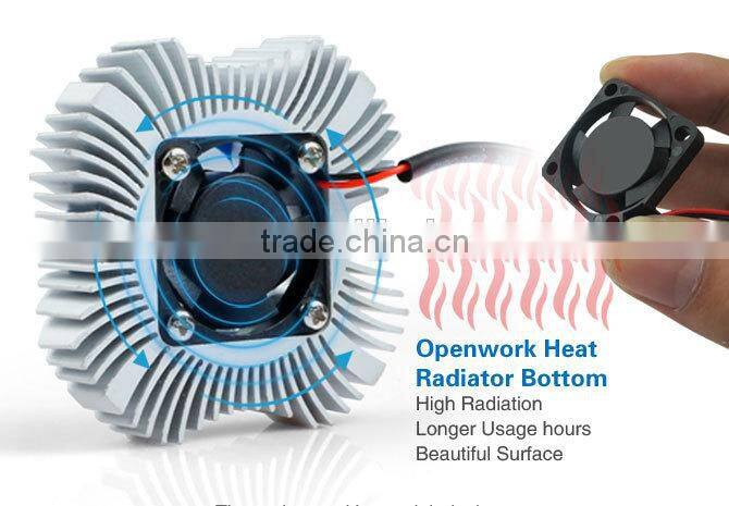 2015 New Car Accessories 9005 HI-LOW HIGH POWER Auto Led Headlight