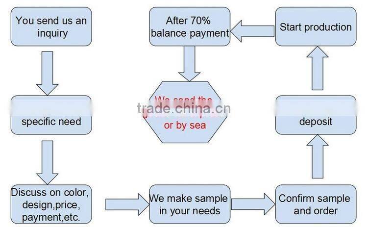 Rayon sponge thumb exfoliating bath glove cleaning brush glove for sponge cleaning