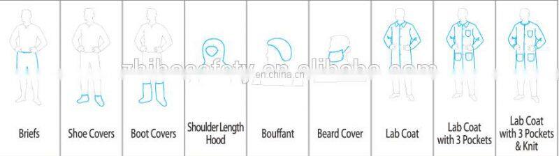 Disposable Medical /surgical gloves with white color