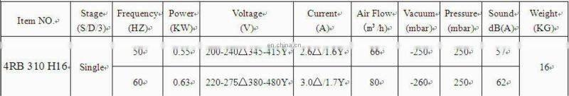 2BH73100AH16 vacuum motor air blower