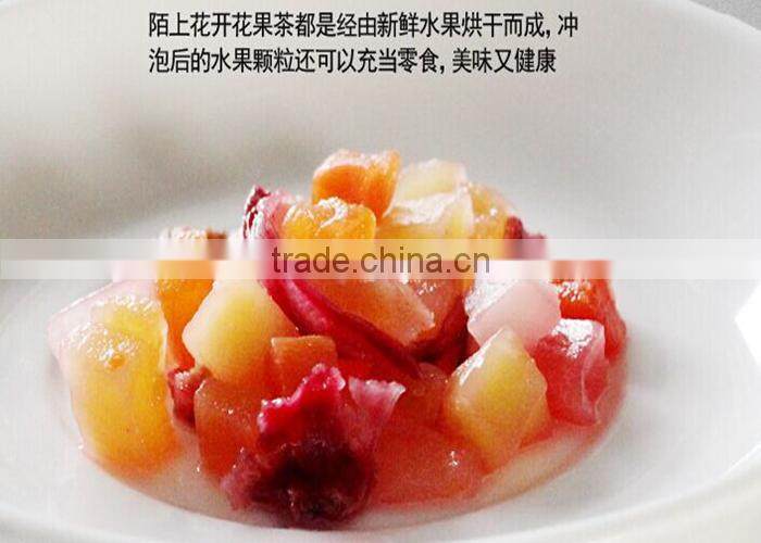 Well-Packaged Fruit Flavored Tea