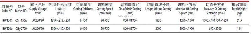 CG2-2700 Shifting Shape Cutting Machine