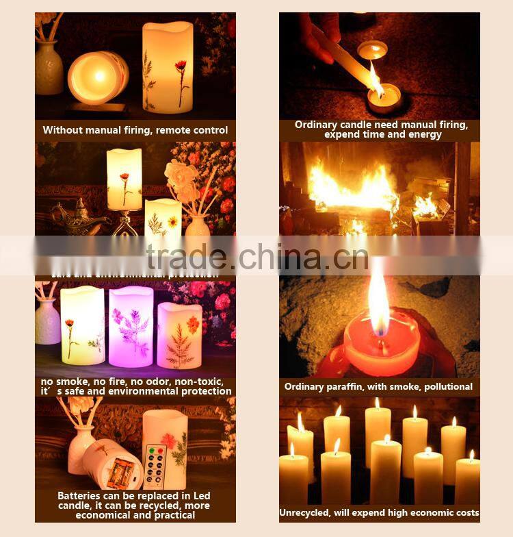 Realigious Activities wax Color-changing led candle light