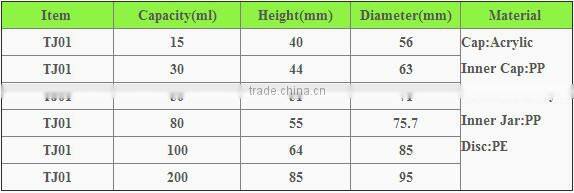 15g,30g,50g,80g,100g,200g varies plastic round acrylic jar