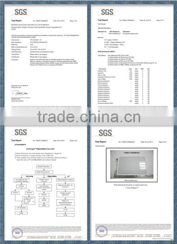Professional Manufacture Clear Plastic Sheet