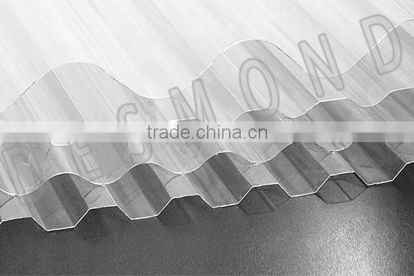 polycarbonate hollow sheet /pc hollow sheet