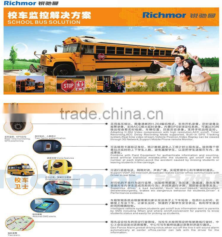 Double SD Card Bus Truck Car Mobile DVR 4ch Mobile DVR 3G/4G G-sensor GPS