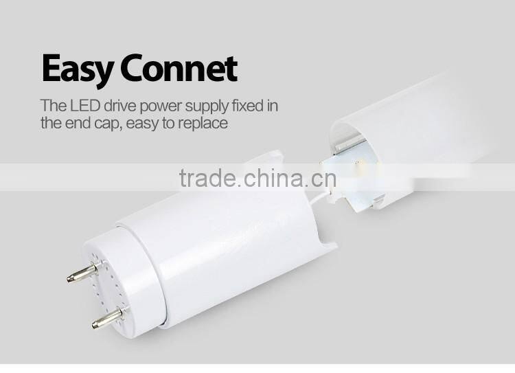 2016 Latest customized 18w led lighting tube T8 light fixtures for housing